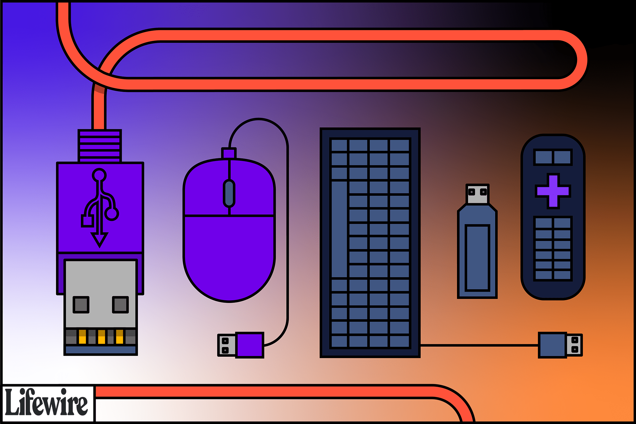 Usb Type A Connector Uses And Compatibility